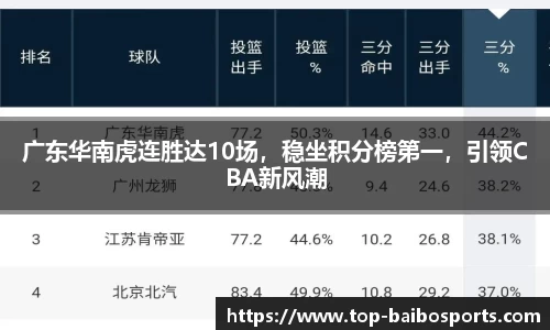 百博体育官网